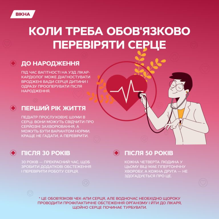 Коли треба обов'язково перевіряти серце