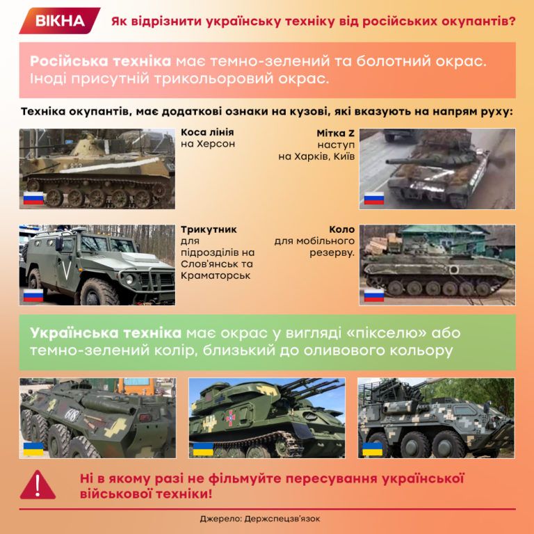 Як відрізнити російську військову техніку від української