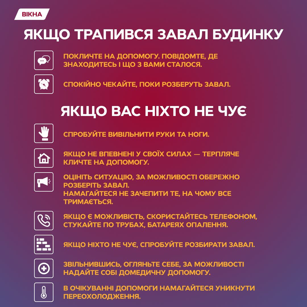 Що робити під час обвалу будинку
