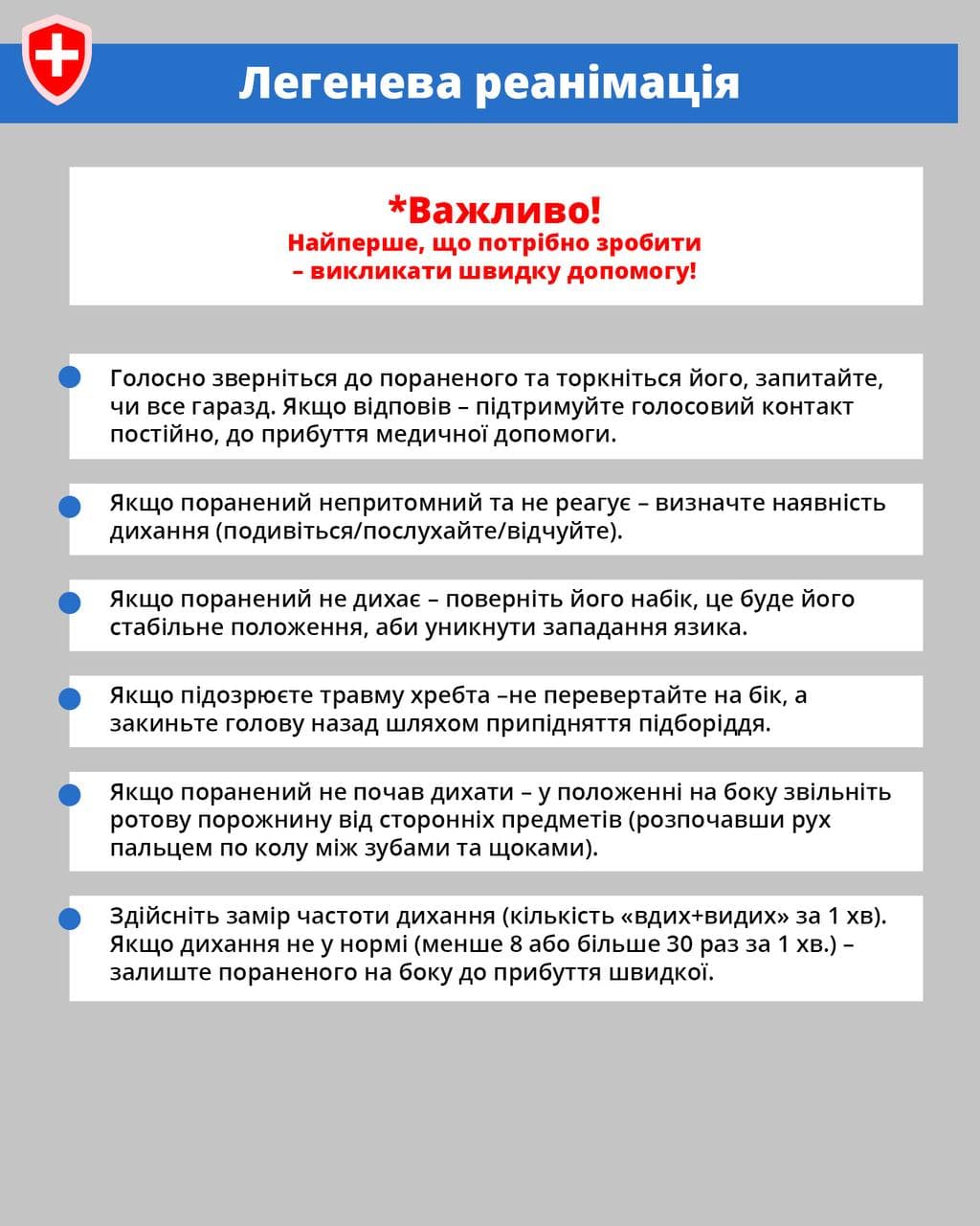 Людина втратила свідомість, як допомогти
