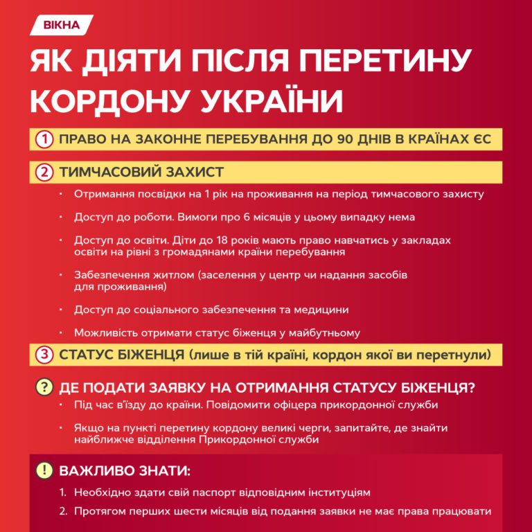 Що робити біженцям