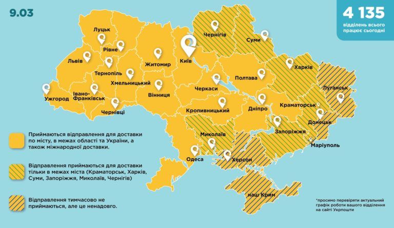 Відділення Укрпошти