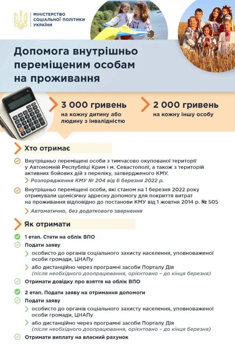 Фото 1 до: Оформлення внутрішньо переміщених осіб через Дію