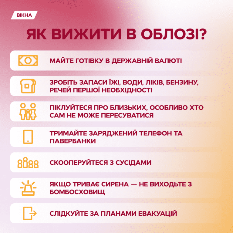 Поради для тих, хто в облозі. План дій та список необхідних речей