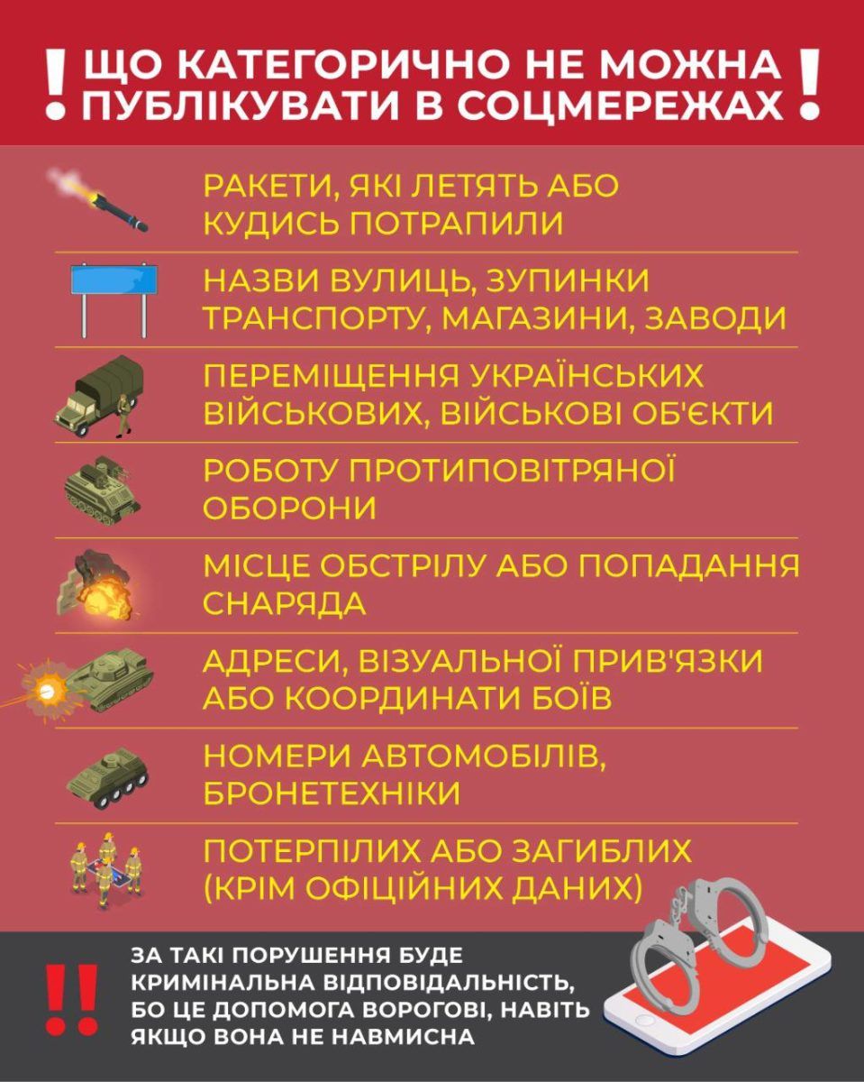 Що не можна публікувати