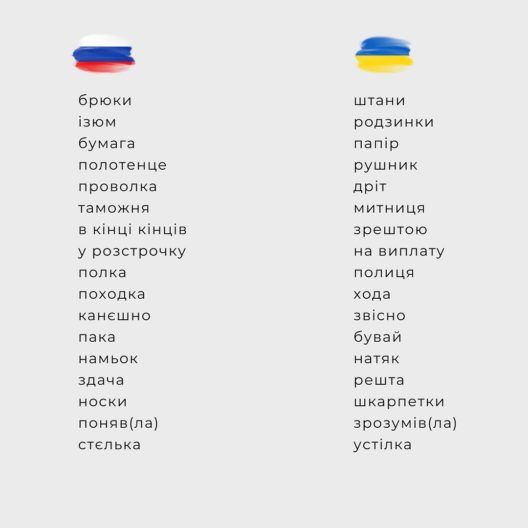 Фото 2 до: Слідкуй за чистотою мови