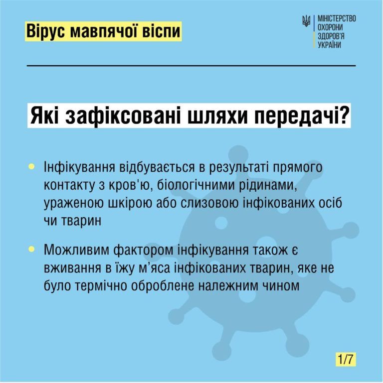 Як передається мавпяча віспа
