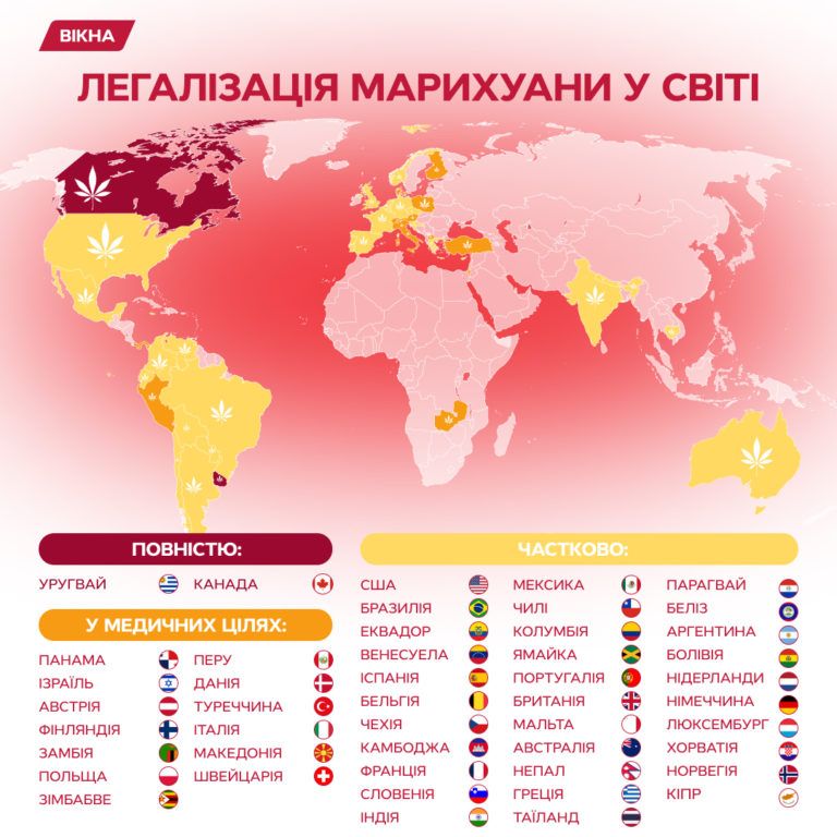 Легалізація марихуани у світі