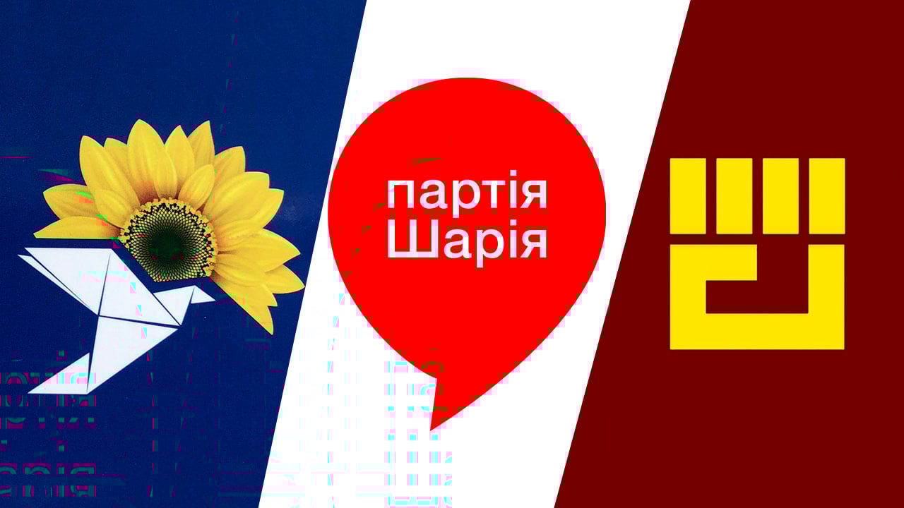 Які партії забороноли в Україні