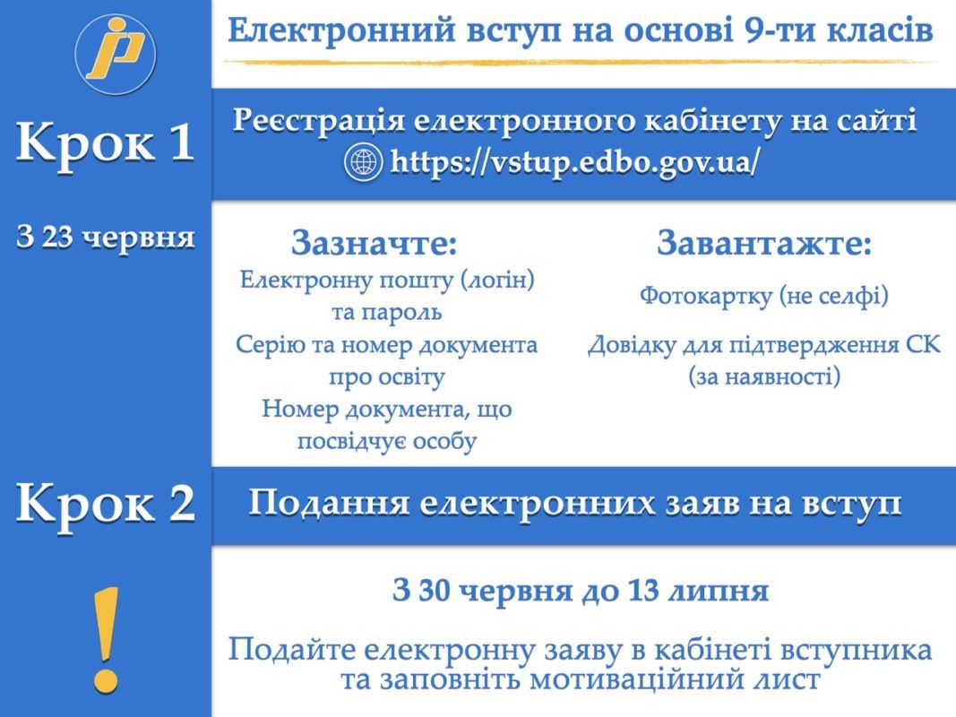 Вступительная кампания МОН
