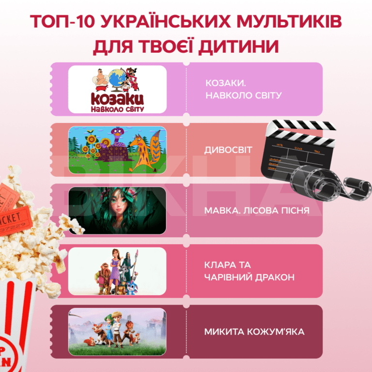 українські мультфільми