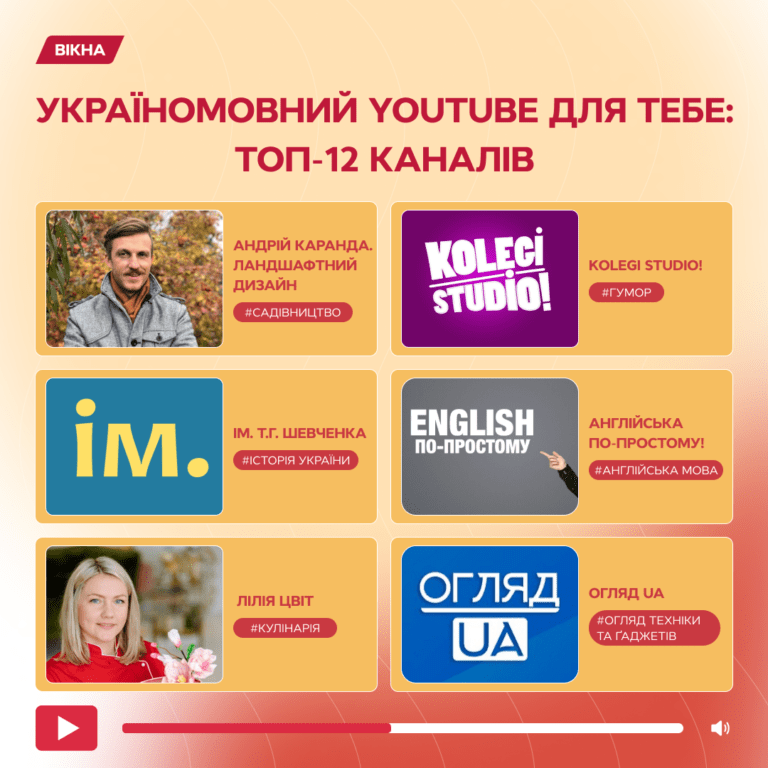 Українськомовні Ютуб-канали