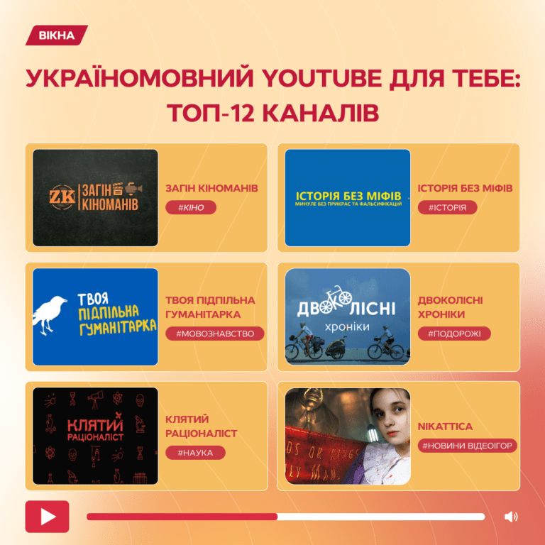 Українські YouTube-канали