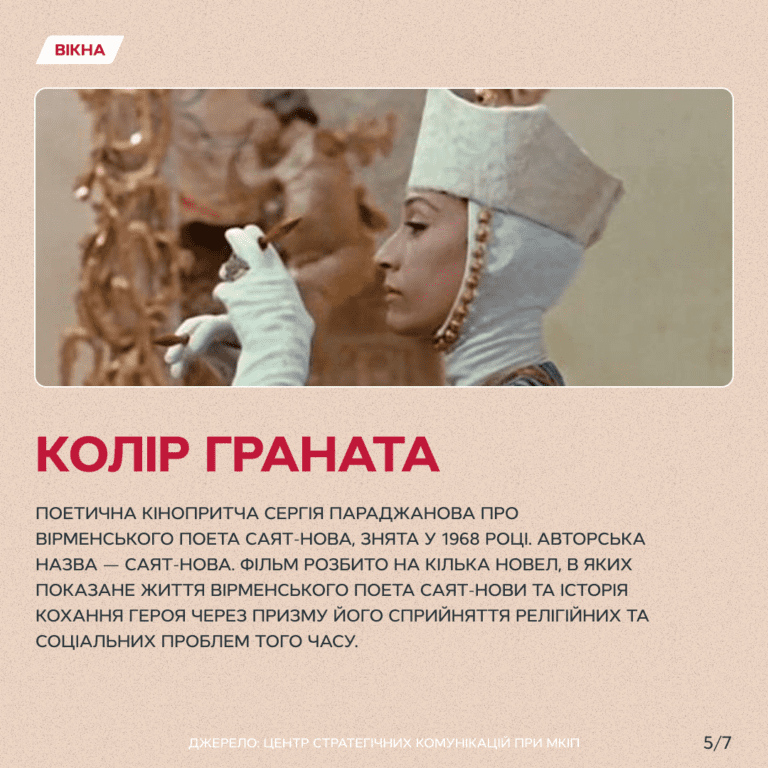 Фото до: Колір граната