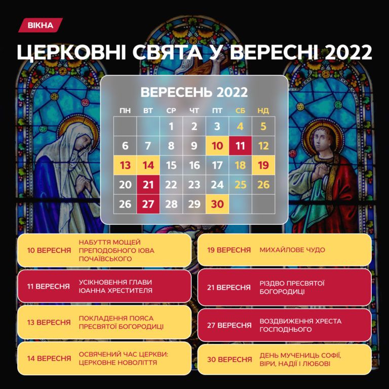 церковні свята