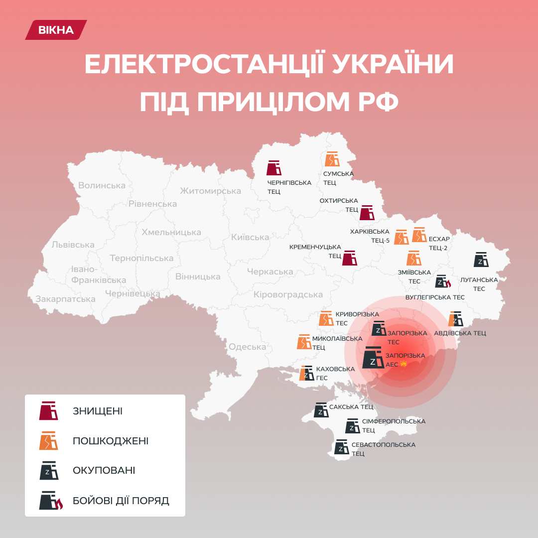 Прицільні атаки по українській енергосистемі