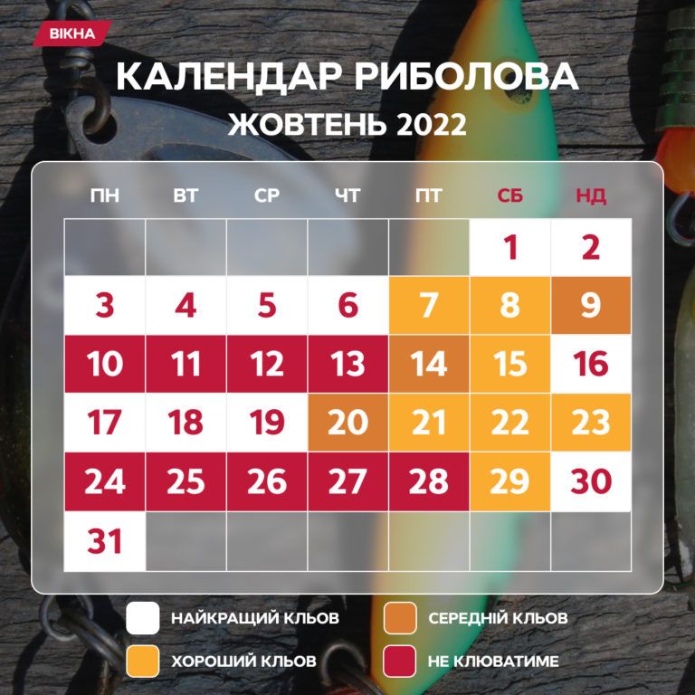 Календар риболовлі на жовтень 2022