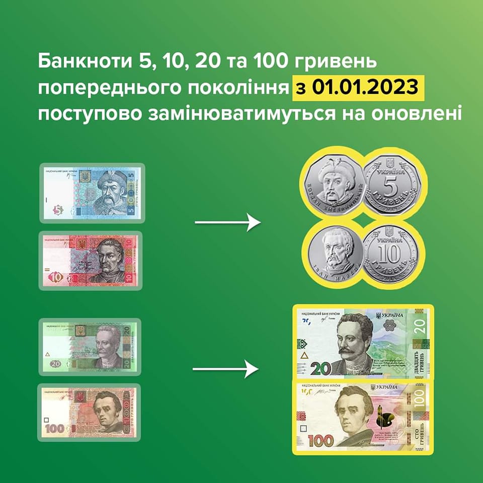 Виведення банкнот