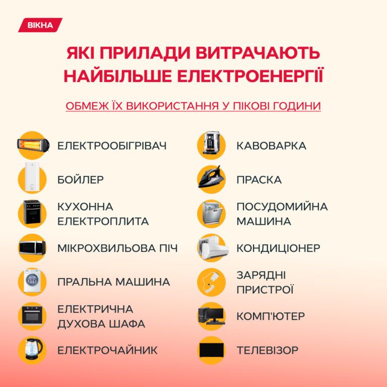 Як економити електрику