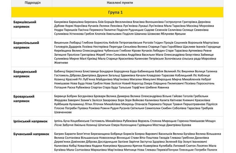 Фото до: Кому відключатимуть світло