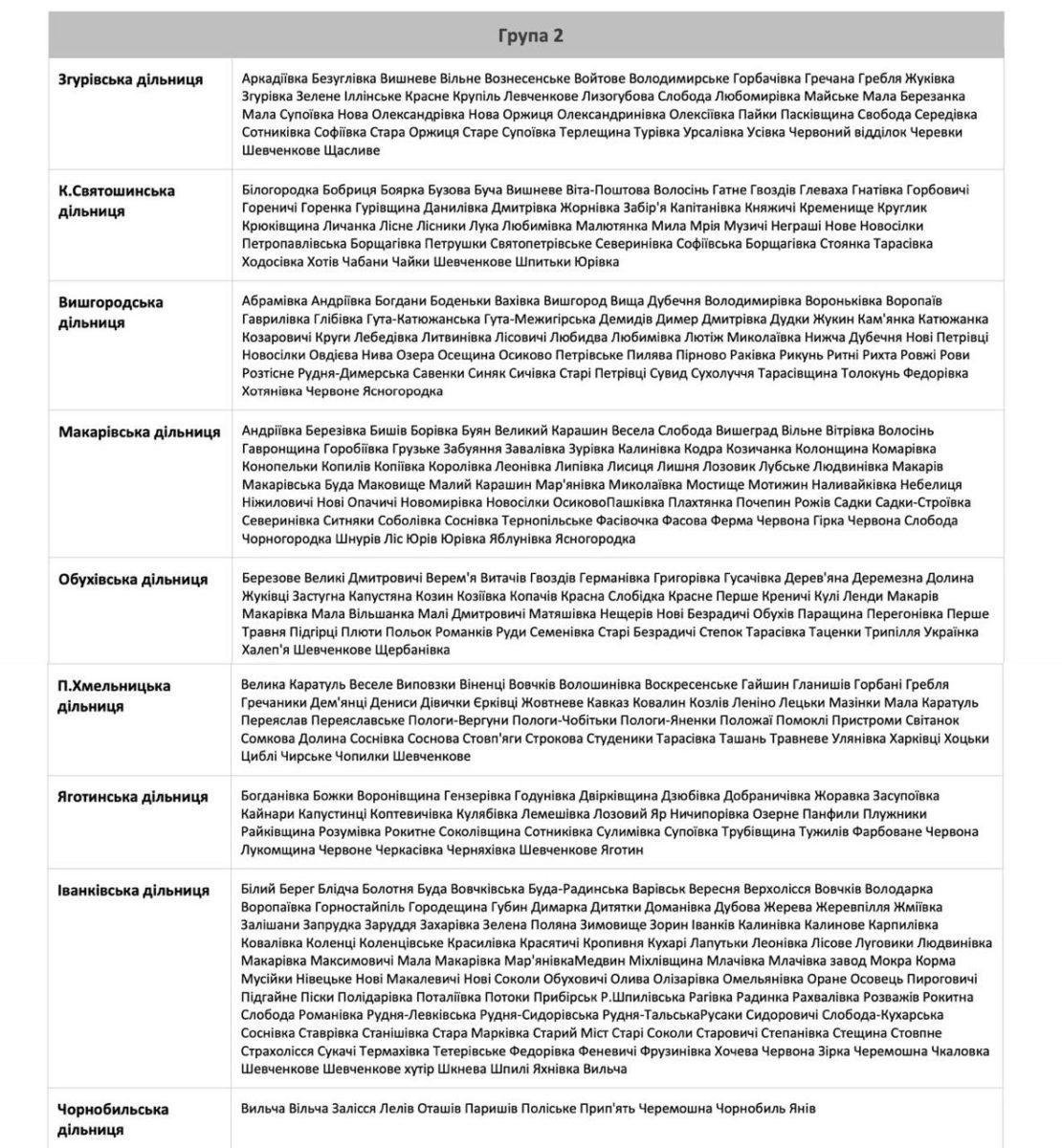 Фото до: Кому відключатимуть світло