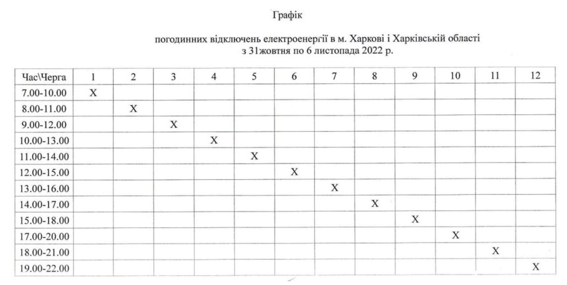 Свет Харьков