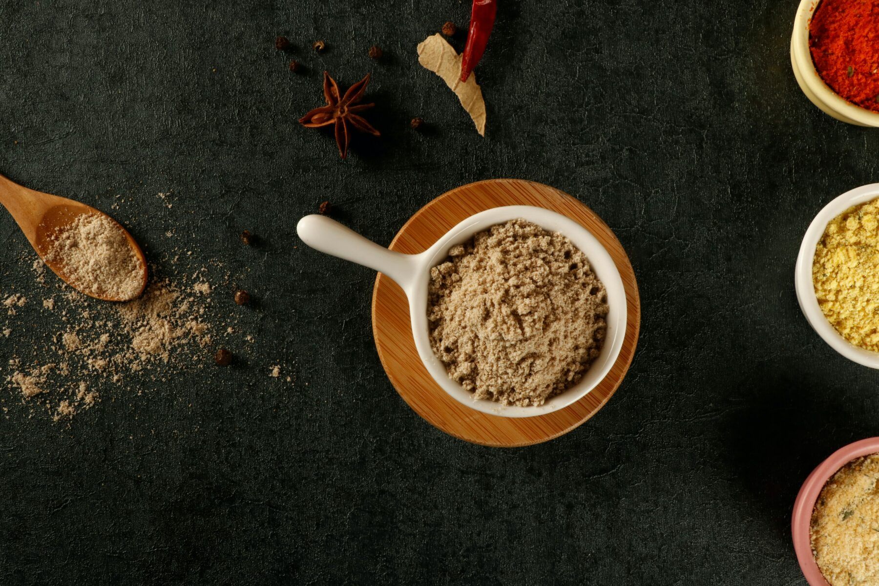 Фото 2 до: Куркума та імбир