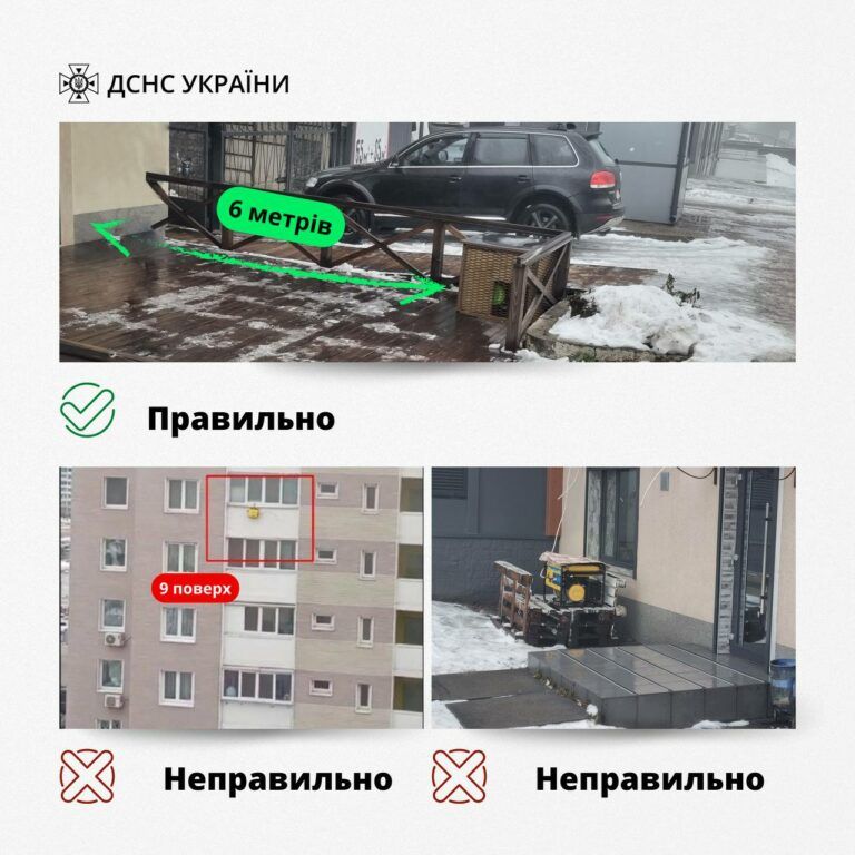 Як користуватись генератором