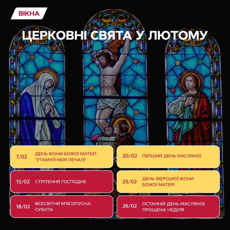 Церковні свята в лютому 2023