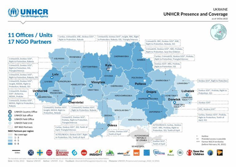Агентство ООН у справах біженців