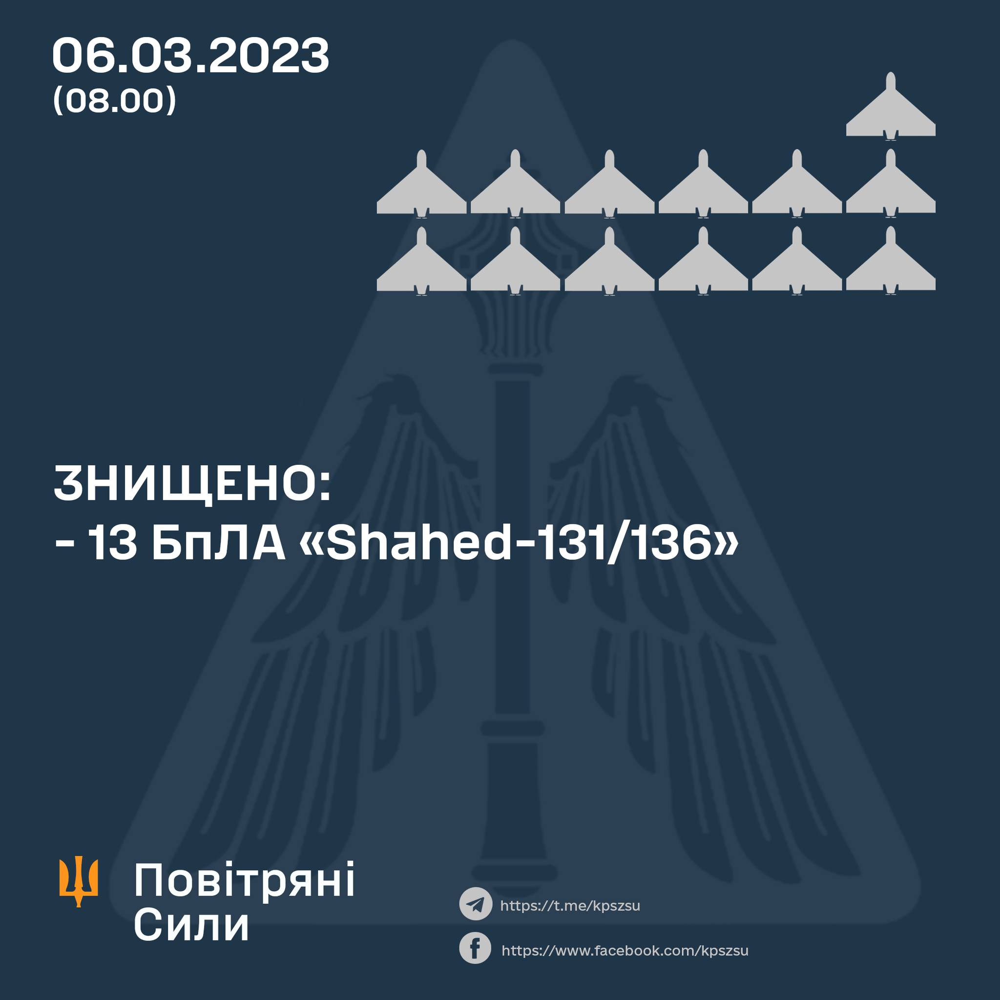 Атака дронами