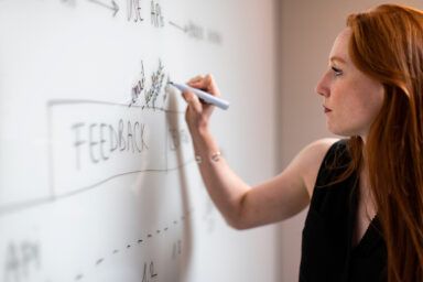 жінки у бізнесі