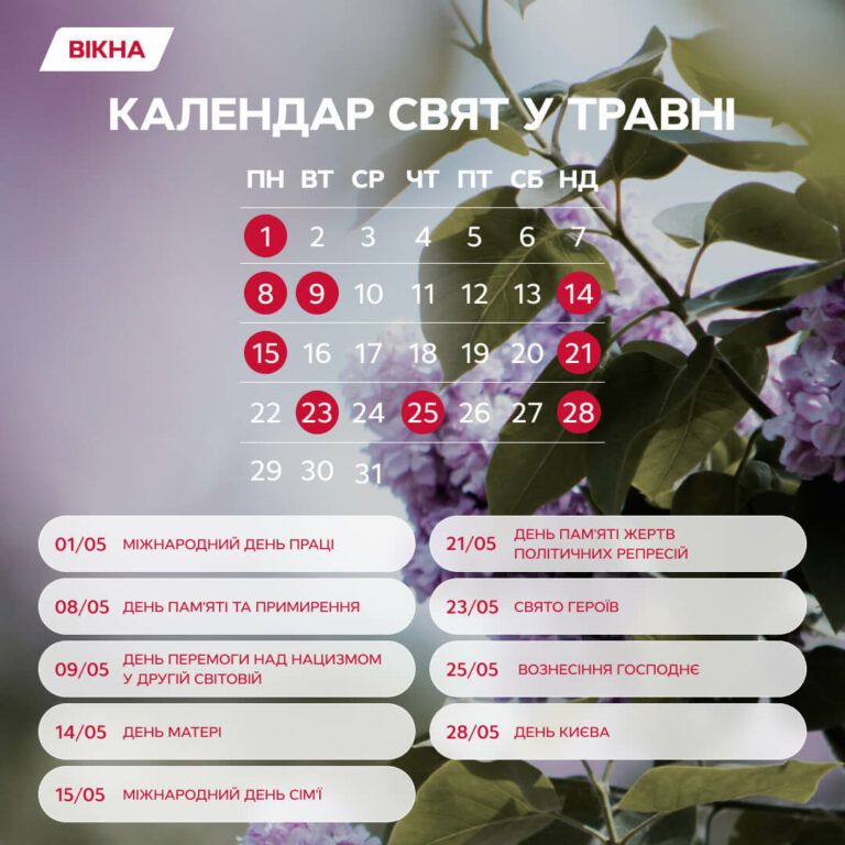 Свята у травні 2023