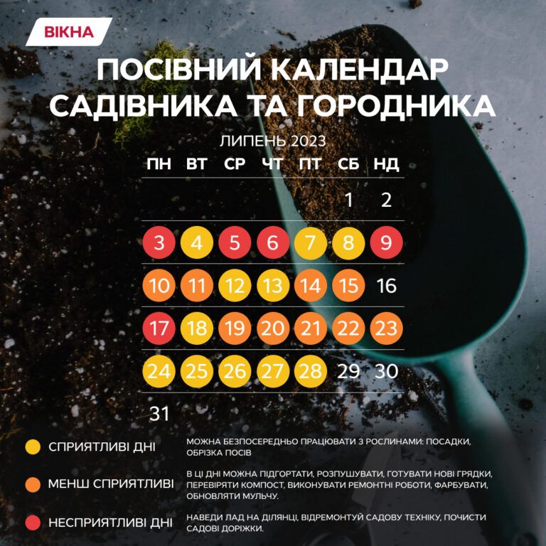 Посівний календар