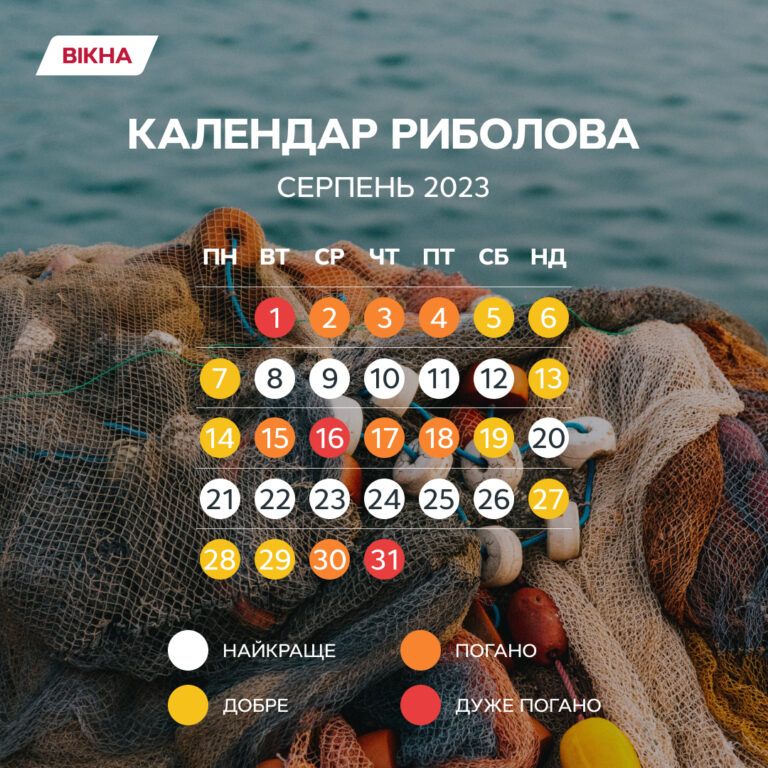 Місячний календар риболовлі на серпень 2023 - коли клюватиме риба