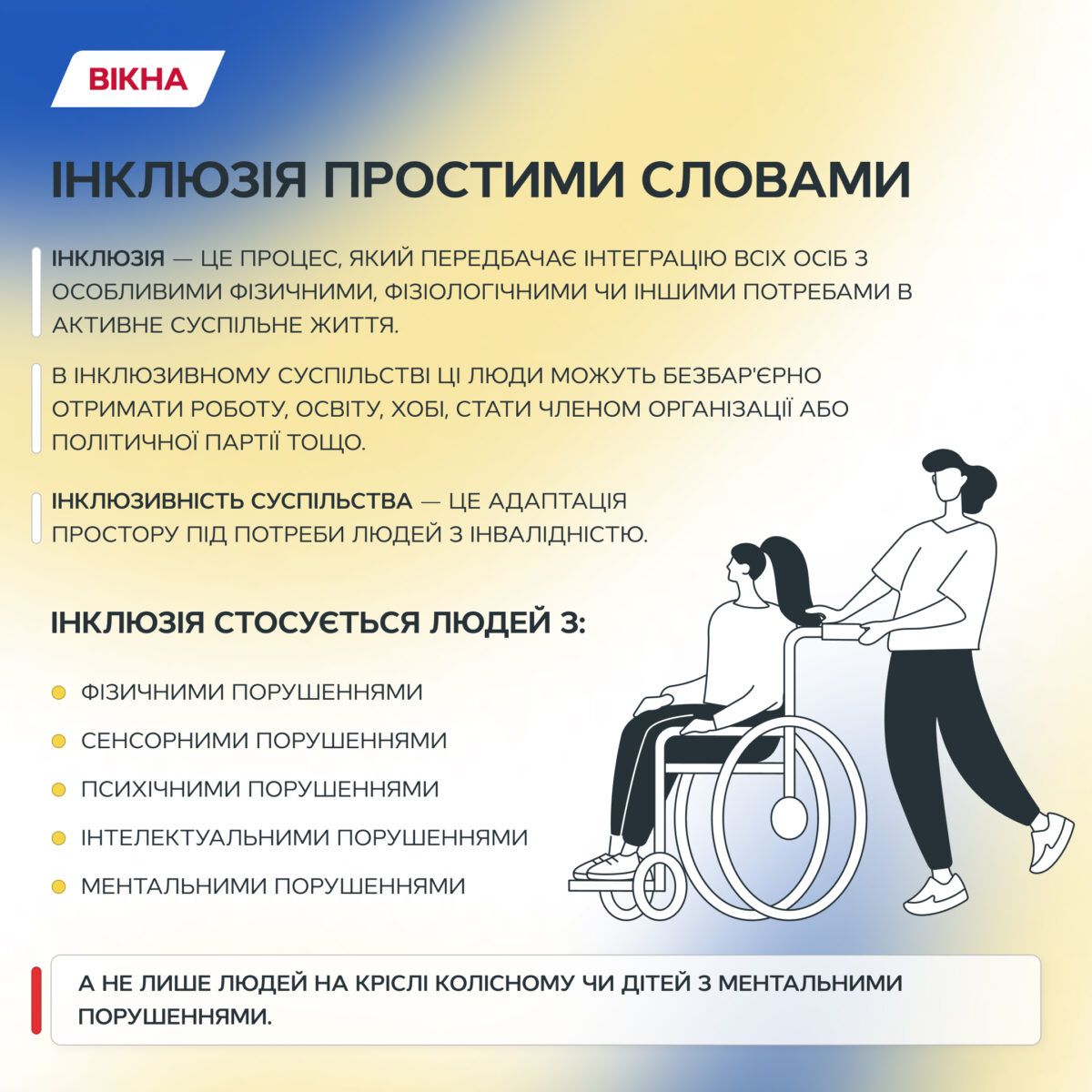 Інклюзія це