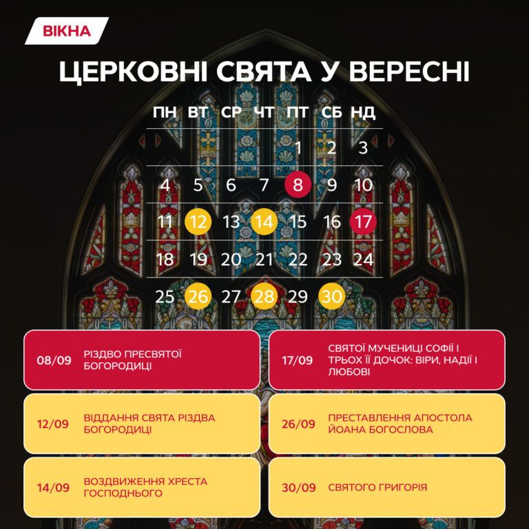 церковні свята у вересні 2023