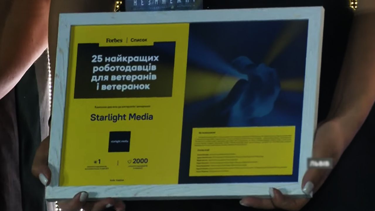 адаптація ветеранів