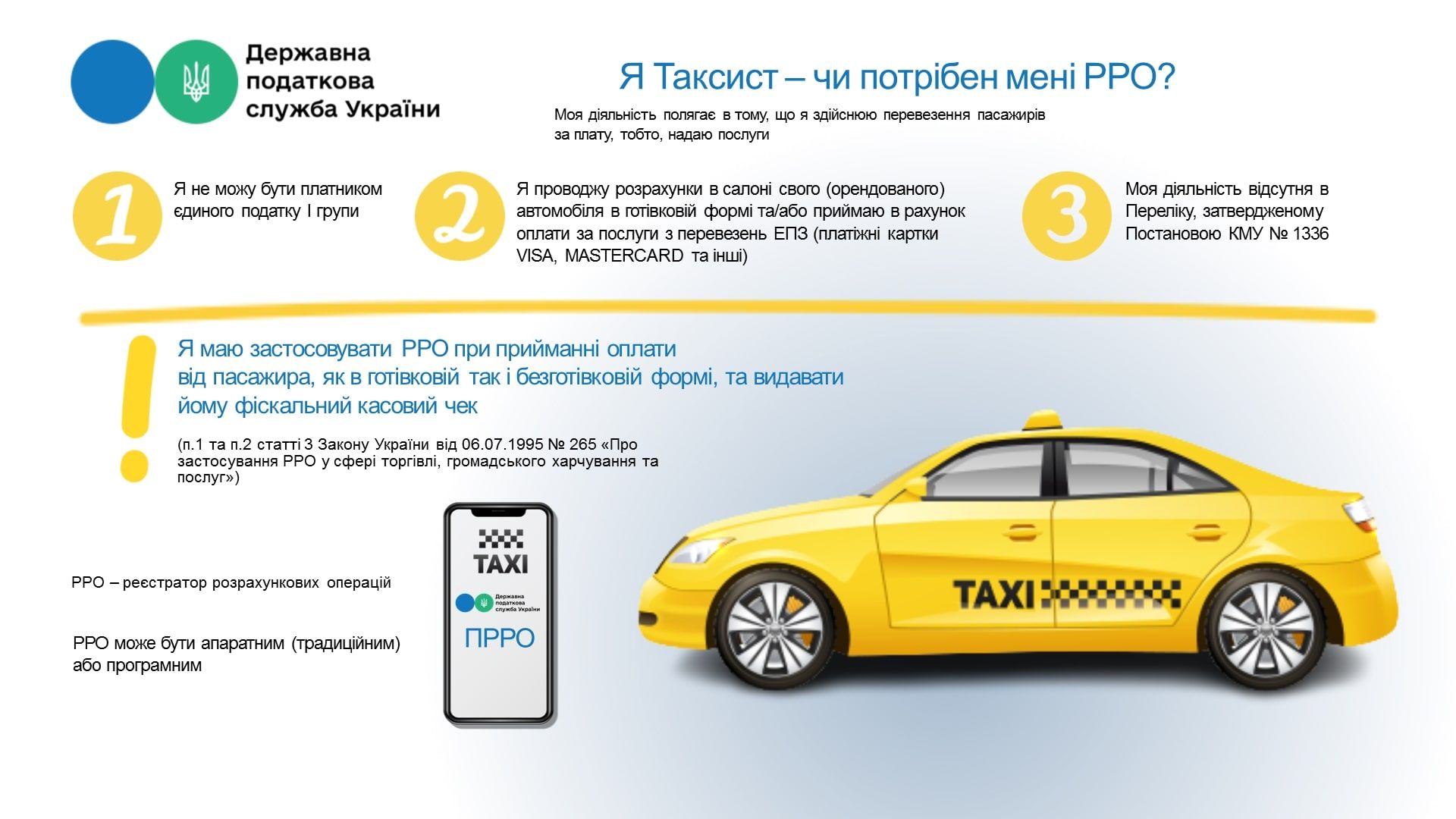 У таксі мають видавати чеки за поїздки з 1 жовтня 2023: пояснення податкової