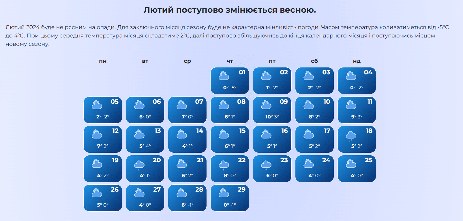 прогноз погоди на зиму