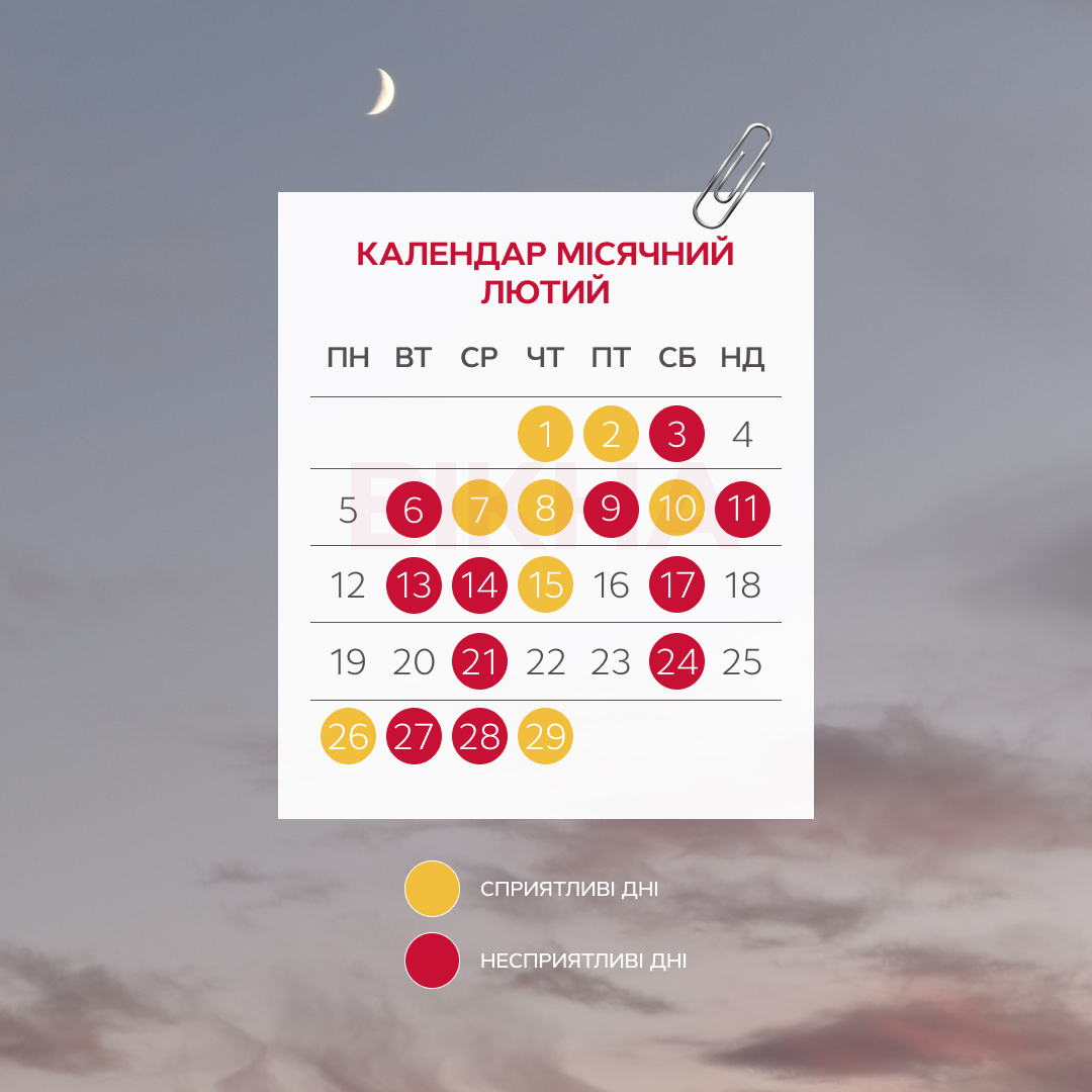 місячний календар вдалих днів