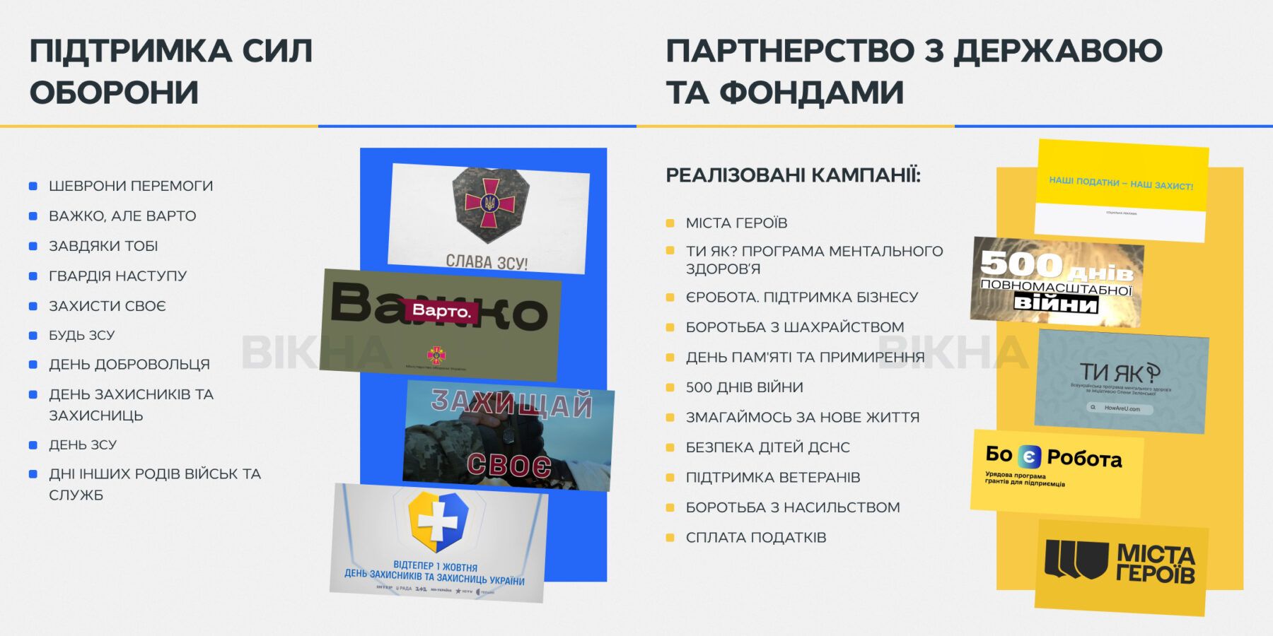 Телемарафон Єдині новини