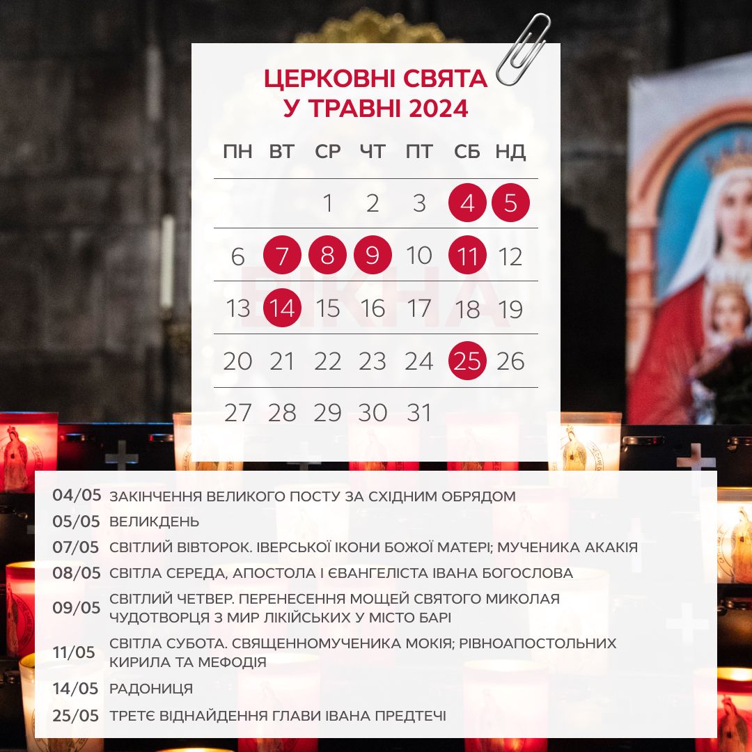 церковні свята у травні 2024