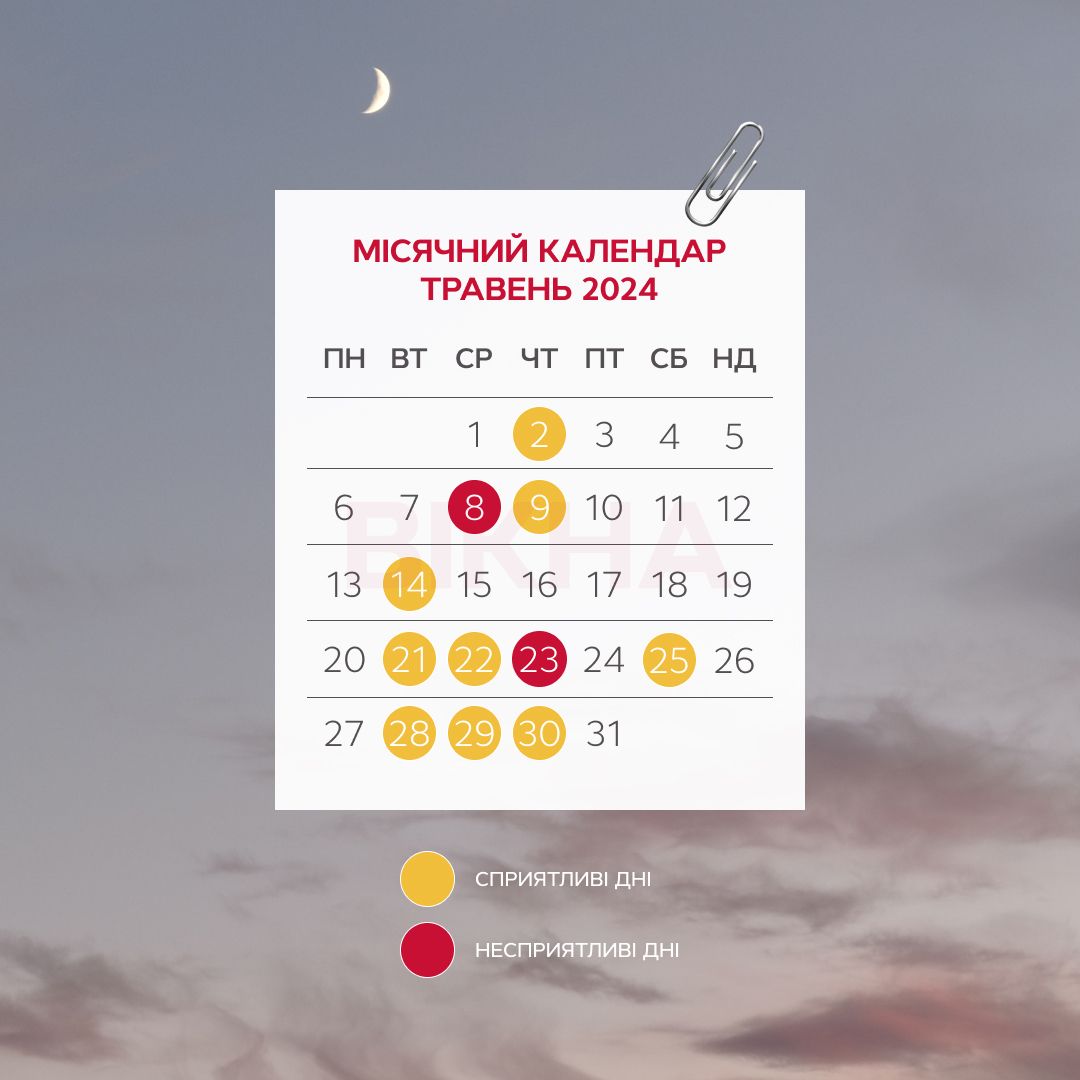місячний календар вдалих днів