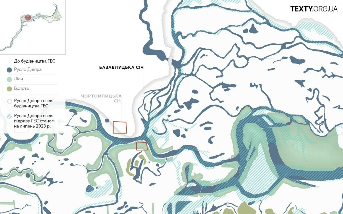 Каховське водосховище