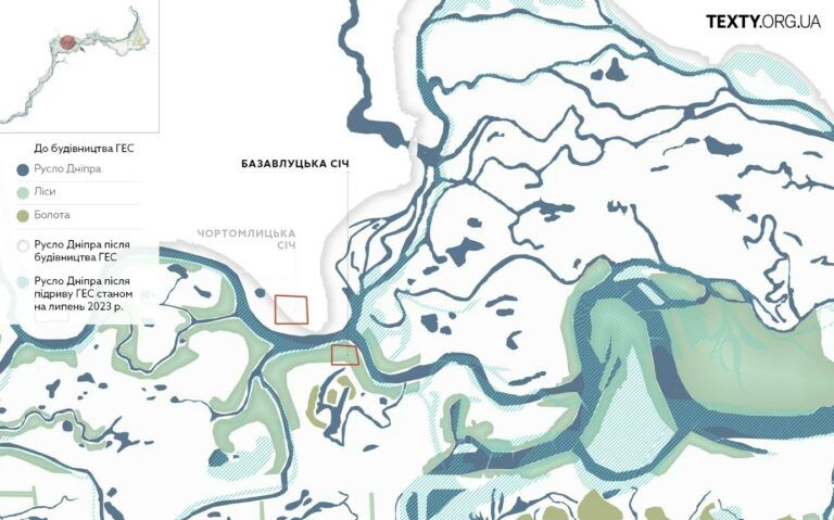 Каховське водосховище
