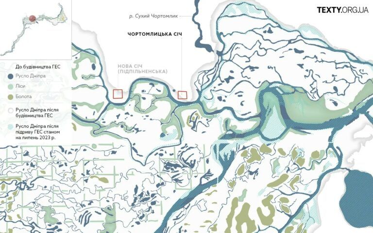 каховское водохранилище