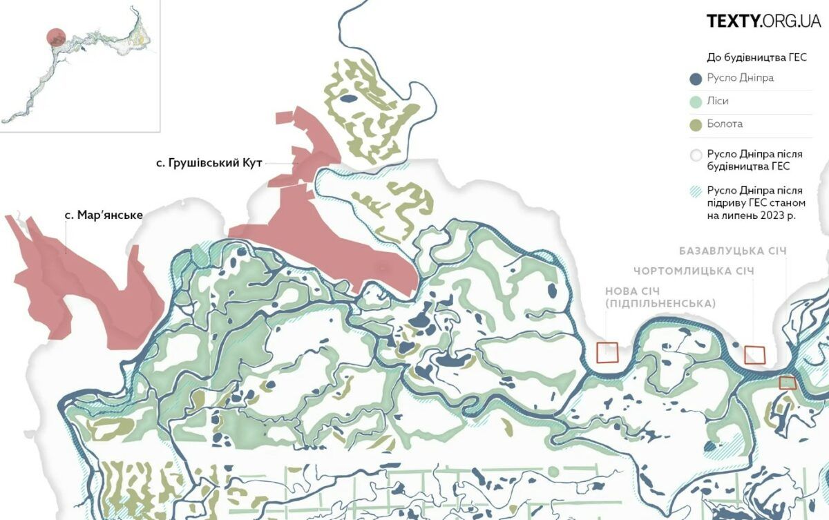 Каховське водосховище