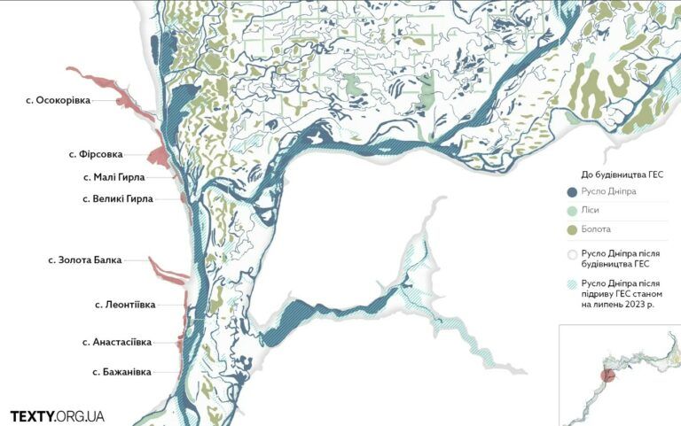 каховское водохранилище