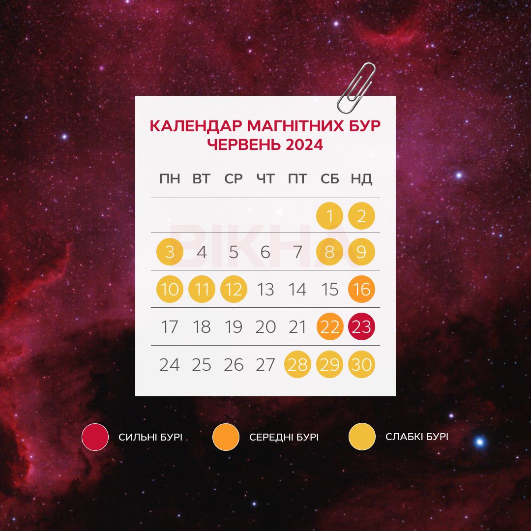 календарь магнитных бурь июнь 2024